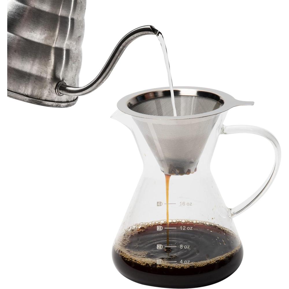 imageMind Reader Pour Over Coffee Maker Single Serve Reusable Stainless Steel Filter Glass 476 L x 598 W x 63 H Clear