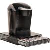 Square 36 Capacity