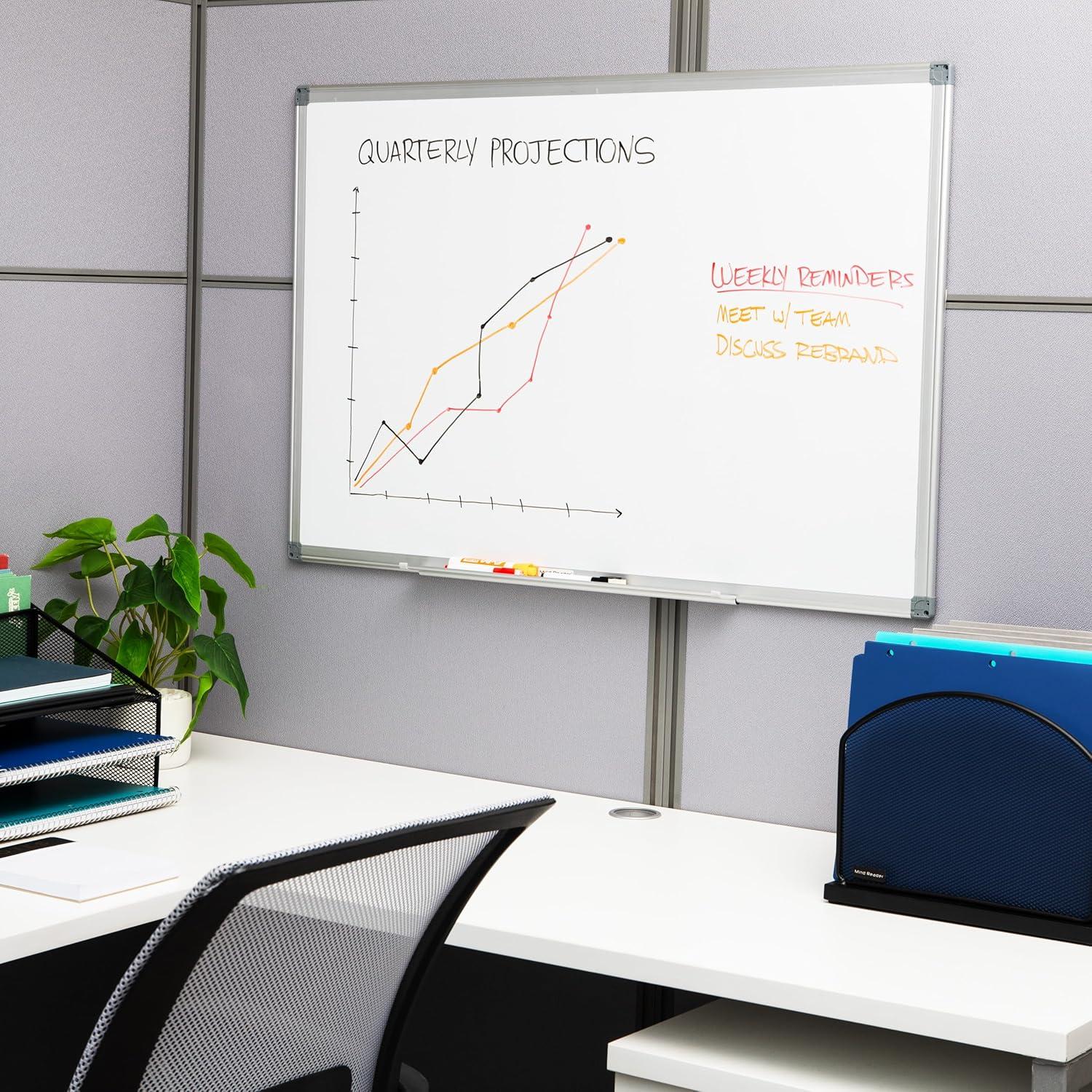 imageMind Reader Rolling DoubleSided Dry Erase Magnetic Board Board Size 47 x 355 Overall Size 495L x 21W x 735H White24W x 05H