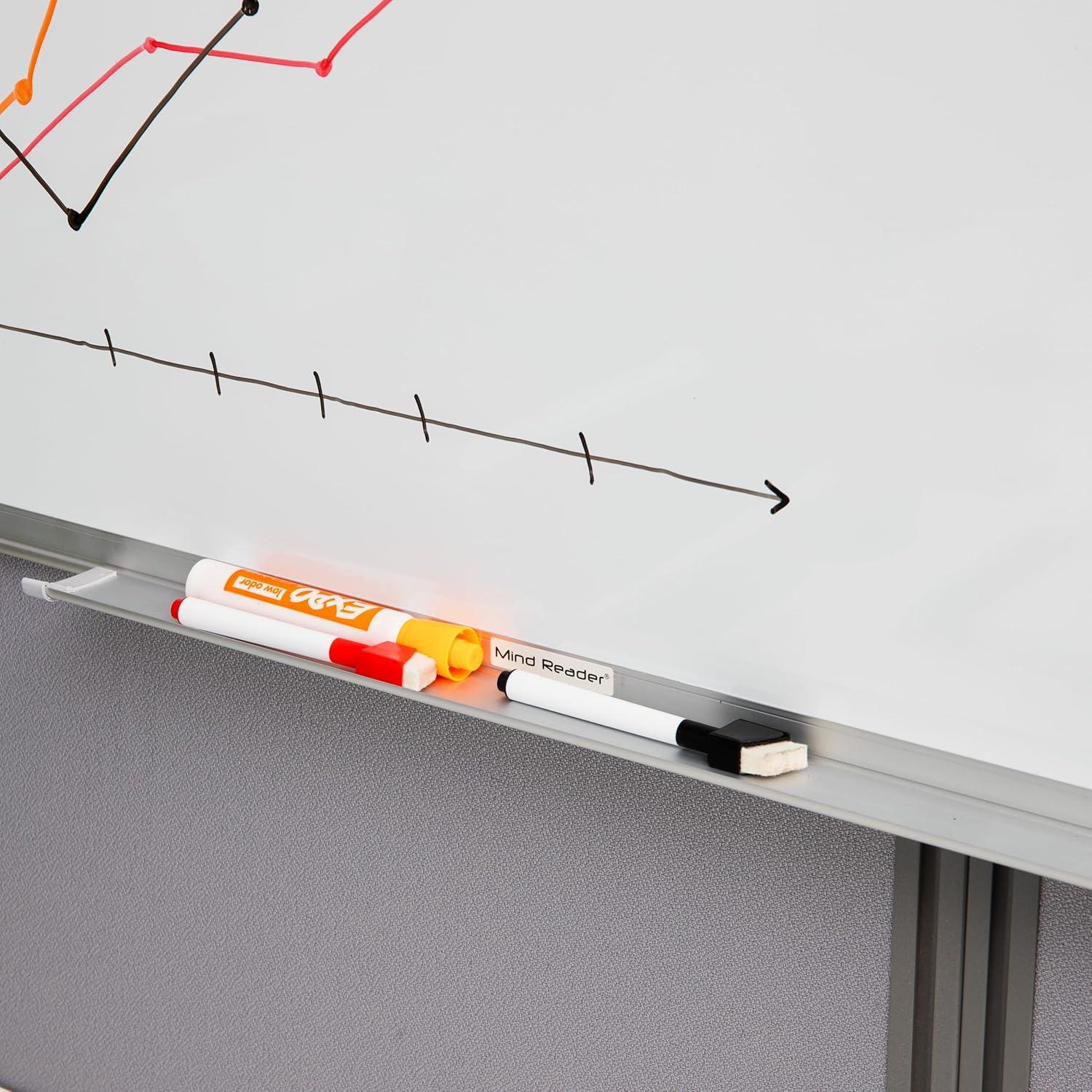 imageMind Reader Rolling DoubleSided Dry Erase Magnetic Board Board Size 47 x 355 Overall Size 495L x 21W x 735H White24W x 05H