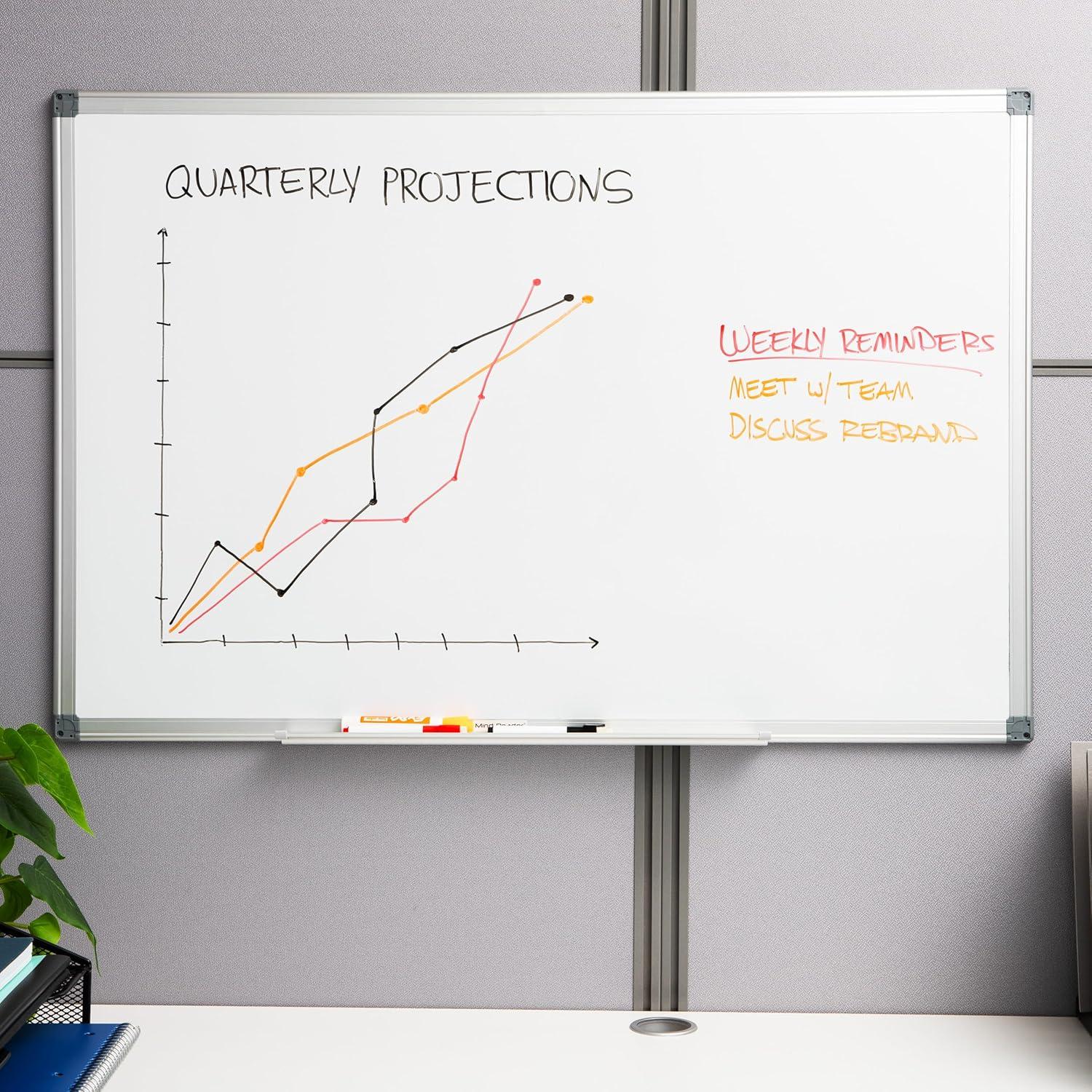 imageMind Reader Rolling DoubleSided Dry Erase Magnetic Board Board Size 47 x 355 Overall Size 495L x 21W x 735H White24W x 05H