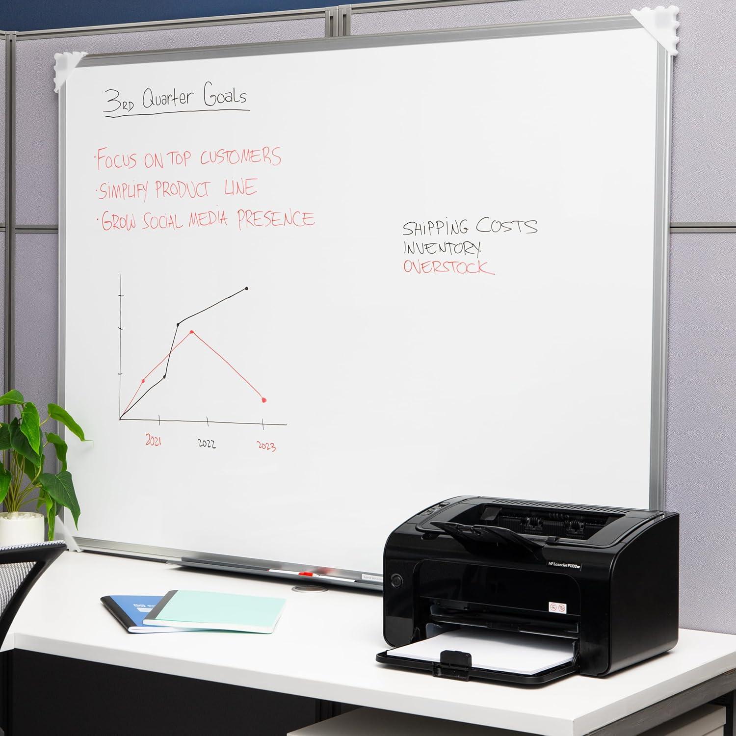 imageMind Reader Rolling DoubleSided Dry Erase Magnetic Board Board Size 47 x 355 Overall Size 495L x 21W x 735H White36W x 05H