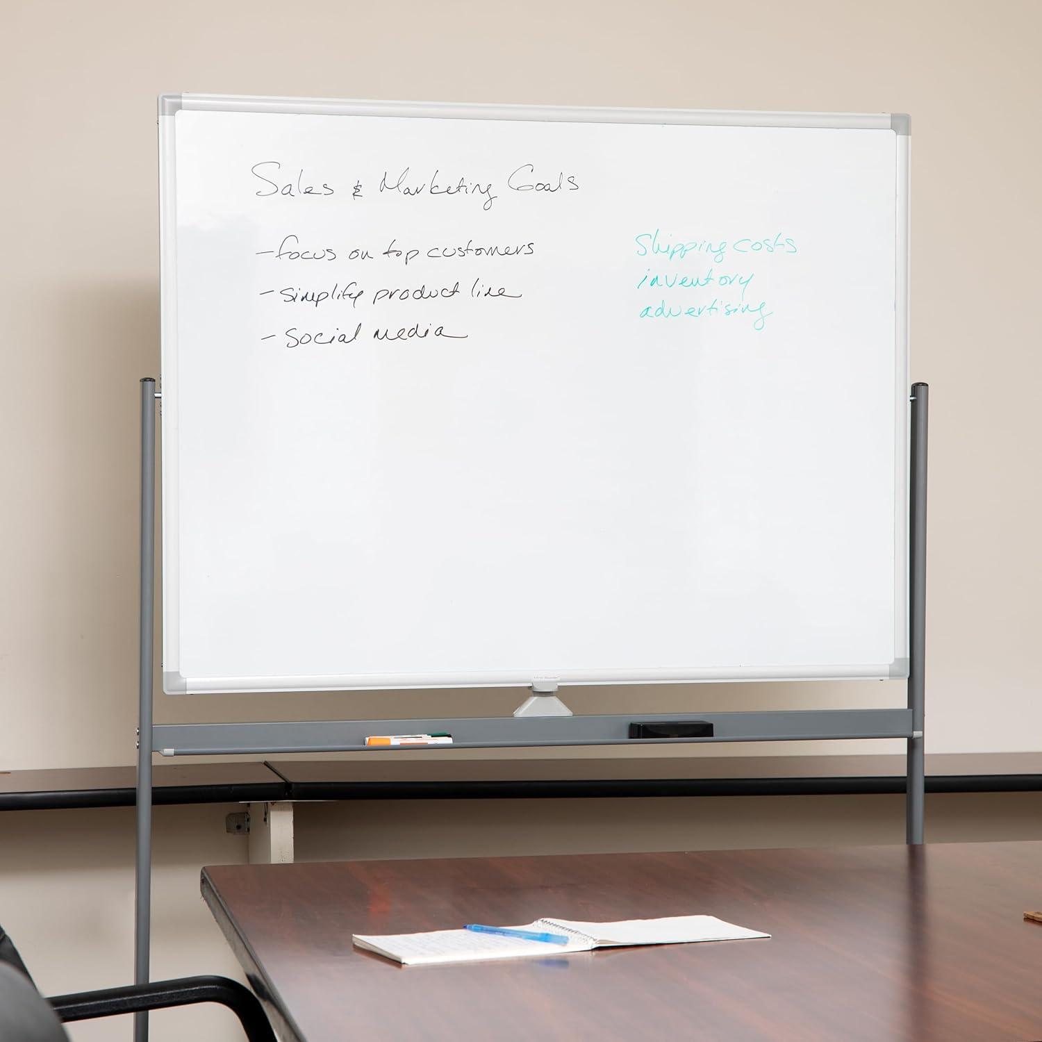 imageMind Reader Rolling DoubleSided Dry Erase Magnetic Board Board Size 47 x 355 Overall Size 495L x 21W x 735H White50W x 735H