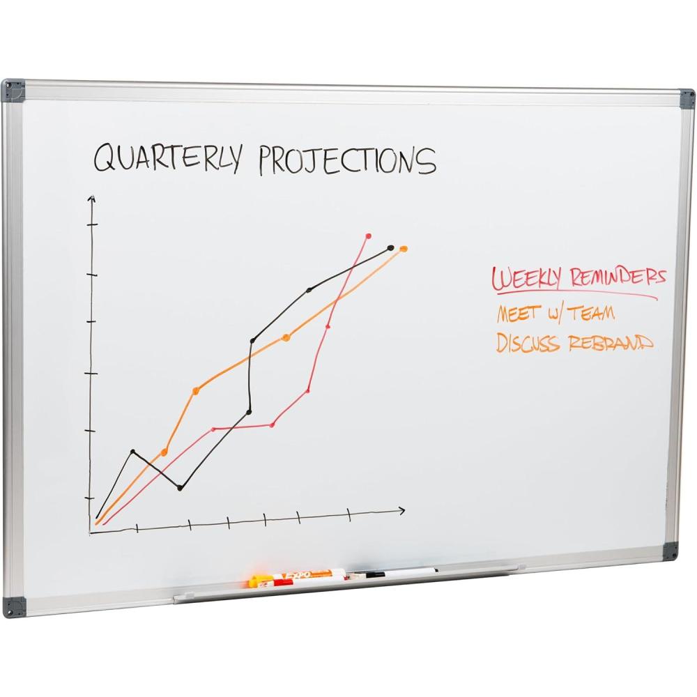 imageMind Reader Rolling DoubleSided Dry Erase Magnetic Board Board Size 47 x 355 Overall Size 495L x 21W x 735H White24W x 05H