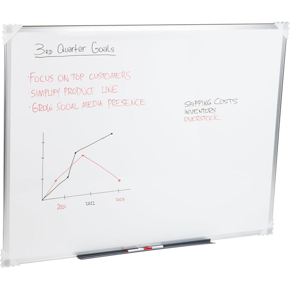 imageMind Reader Rolling DoubleSided Dry Erase Magnetic Board Board Size 47 x 355 Overall Size 495L x 21W x 735H White36W x 05H