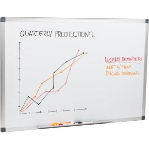 Mind Reader Rolling Double-Sided Dry Erase Magnetic Board, Board Size: 47 x 35.5, Overall Size 49.5″L x 21″W x 73.5″H, White(24″W x 0.5″H)