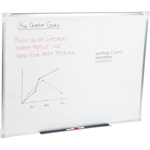 Mind Reader Rolling Double-Sided Dry Erase Magnetic Board, Board Size: 47 x 35.5, Overall Size 49.5″L x 21″W x 73.5″H, White(36″W x 0.5″H)